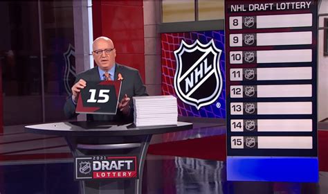 nhl draft lottery simulator|2025 NHL Mock Draft with Lottery Simulator .